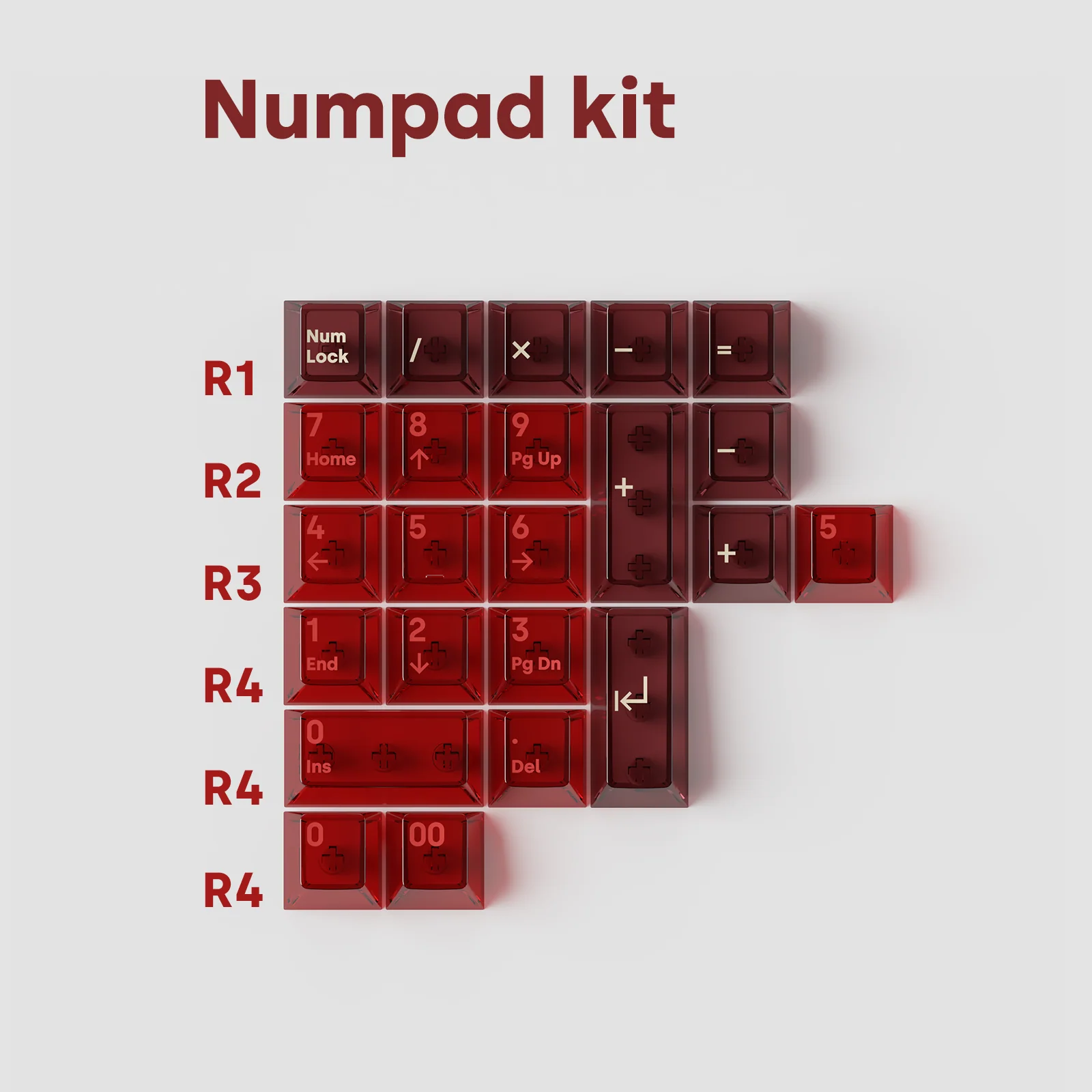 DEADLINE AirAnchor Red Transparent PC Keycaps - Image 8