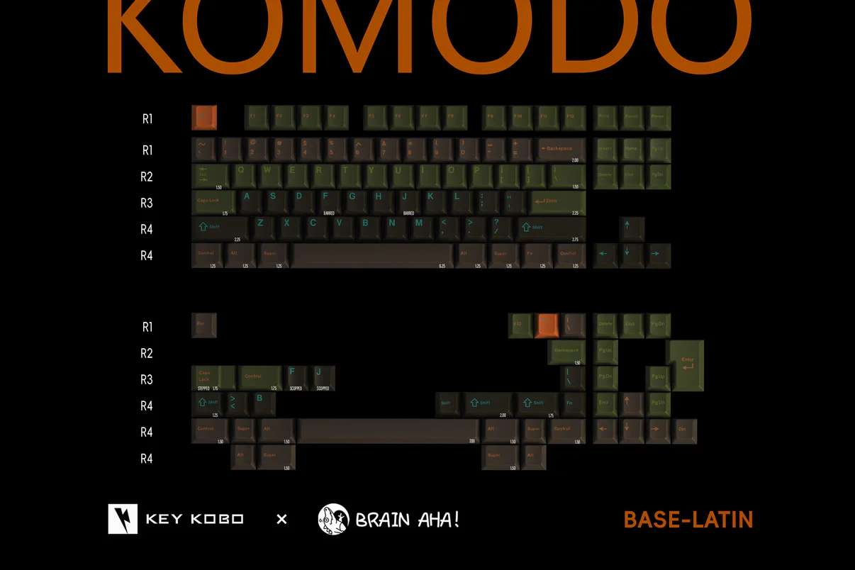 Keykobo - Komodo ABS Double‑Shot Keycap Set - Image 7