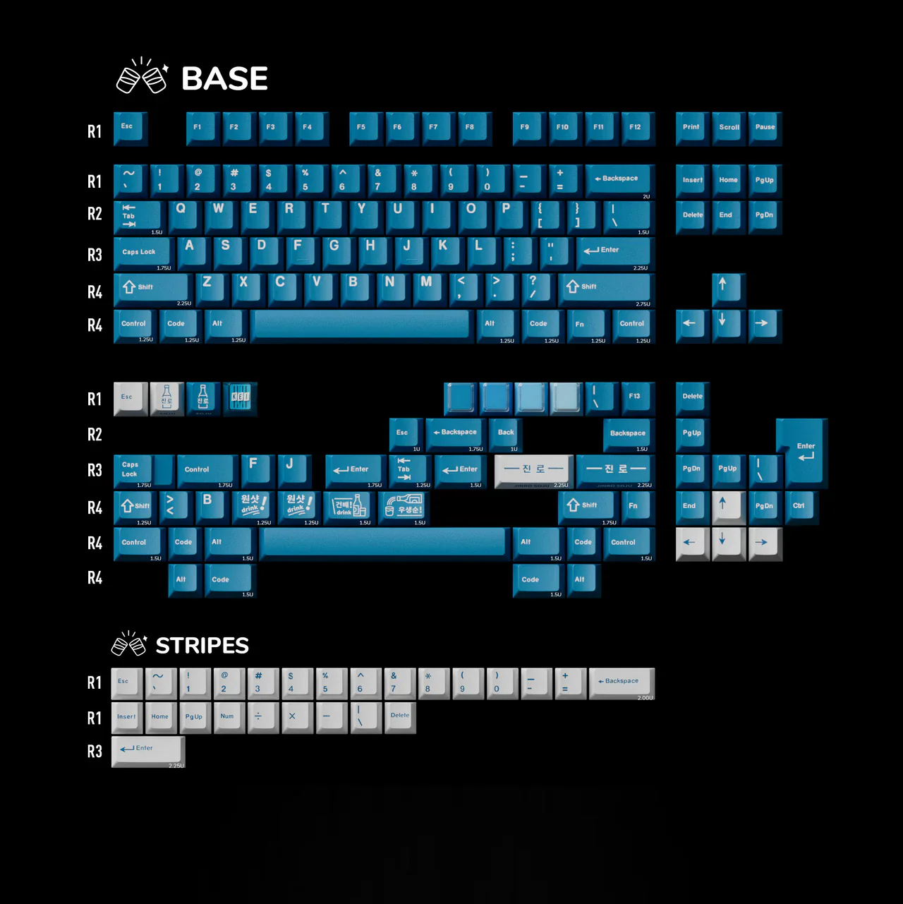 Keykobo - Soju Blue R2 Keycap Set - Image 4