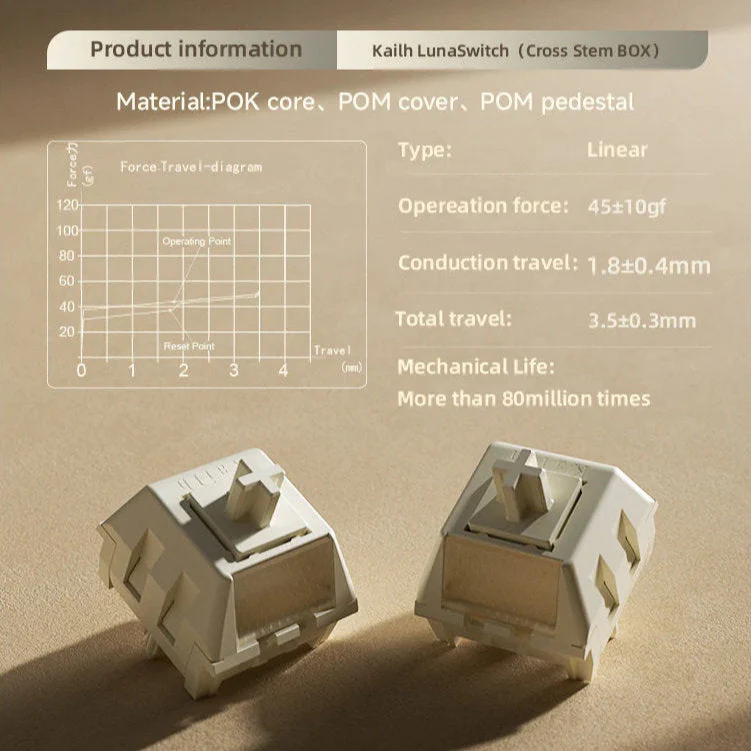 PMO - Aurora 80 TKL Aluminum Mechanical Keyboard - Image 6
