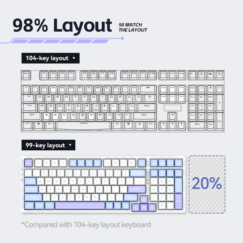 VGN V98 Pro V2 Wireless Mechanical Keyboard - Image 10